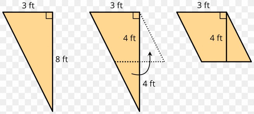 Right Triangle Congruence Parallelogram, PNG, 1670x751px, Triangle, Area, Bisection, Congruence, Diagram Download Free