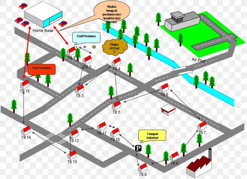 Trip Generation Distribusi Perjalanan Route Assignment Zona Traffic Analysis Zone, PNG, 1452x1053px, Trip Generation, Area, Diagram, Distribution, Mission Statement Download Free