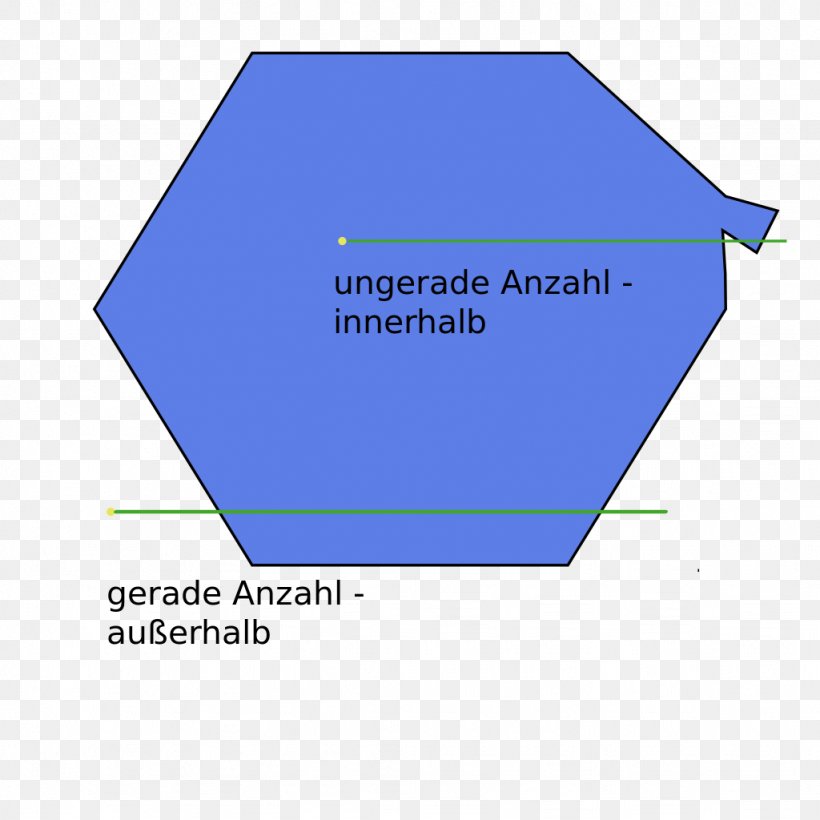 Brand Line Point Angle, PNG, 1024x1024px, Brand, Area, Diagram, Microsoft Azure, Point Download Free