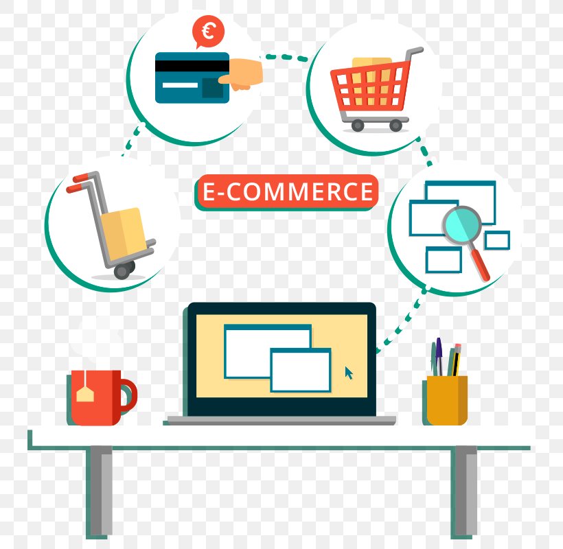 Digital Marketing Web Development E-commerce Online Shopping Online And Offline, PNG, 800x800px, Digital Marketing, Area, Business, Communication, Customer Download Free