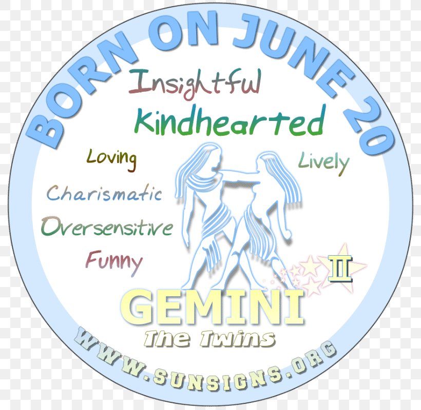 Astrological Sign Birthday 20 June Cancer Zodiac, PNG, 800x800px, Astrological Sign, Area, Astrological Compatibility, Astrology, Birth Download Free