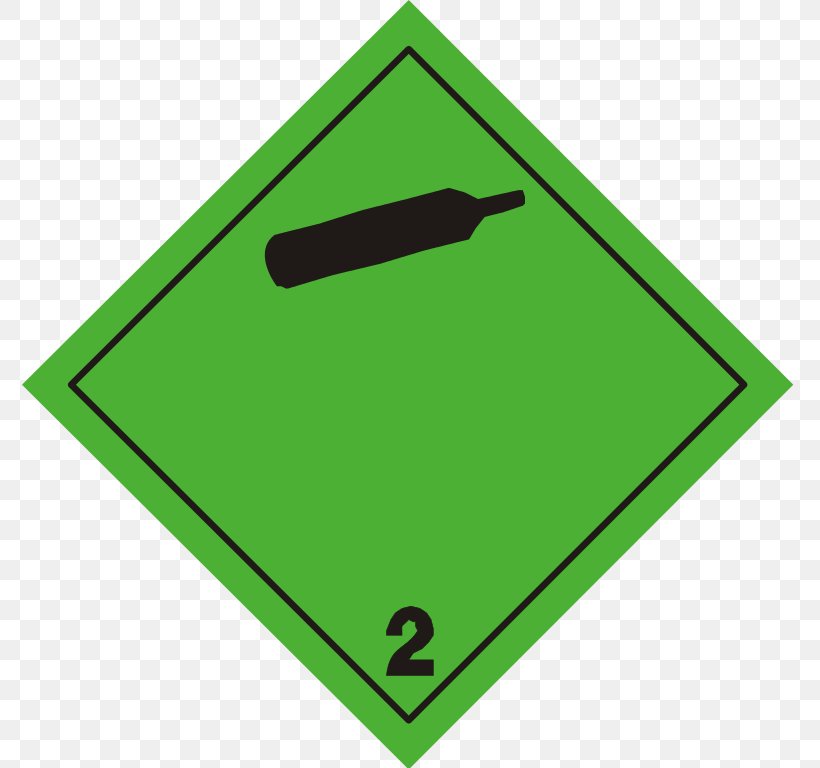 Combustibility And Flammability HAZMAT Class 2 Gases Dangerous Goods Sign, PNG, 775x768px, Combustibility And Flammability, Area, Chemical Substance, Compression, Dangerous Goods Download Free