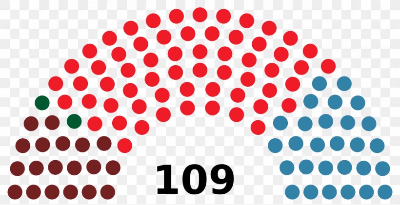 Hungarian Parliamentary Election, 2018 Hungary Hungarian National Assembly Maine Legislature, PNG, 1280x658px, 2018, Hungary, Area, Brand, Deliberative Assembly Download Free