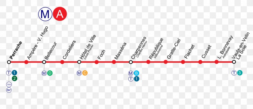Lyon Metro Line A Place Des Terreaux Rapid Transit, PNG, 1525x659px, Lyon, Brand, Diagram, Information, Lyon Metro Download Free