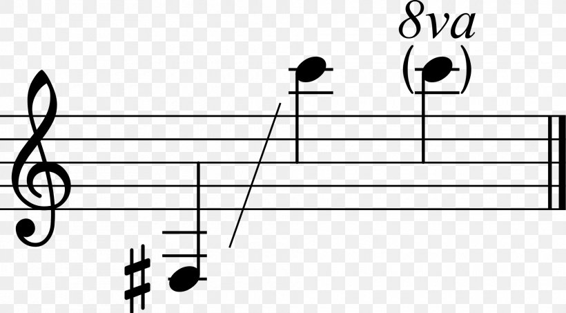 Musical Notation Trumpet Motif Musician, PNG, 1920x1061px, Watercolor, Cartoon, Flower, Frame, Heart Download Free