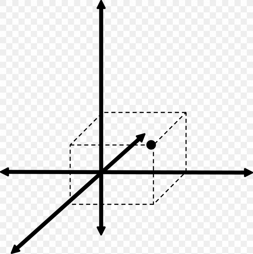 Cartesian Coordinate System Point Line Plane Three-dimensional Space, PNG, 2391x2400px, Watercolor, Cartoon, Flower, Frame, Heart Download Free