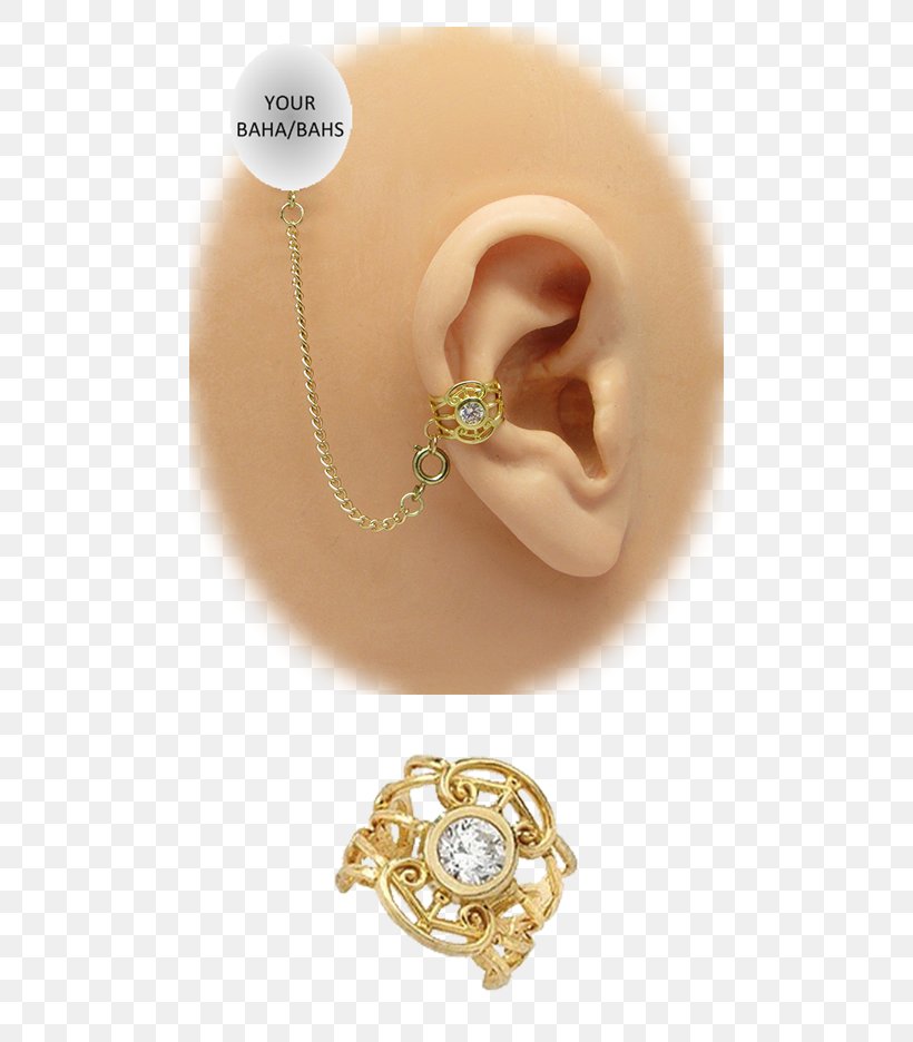 Earring Pearl Кафф Gold-filled Jewelry, PNG, 792x936px, Earring, Body Jewellery, Body Jewelry, Chain, Colored Gold Download Free