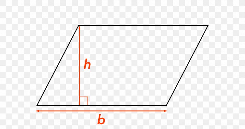 Line Angle Point, PNG, 1518x800px, Point, Area, Diagram, Light, Parallel Download Free