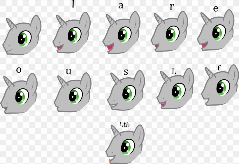 Cat Lip Sync Image Rainbow Dash Pony, PNG, 9790x6737px, Cat, Animal Figure, Art, Lip Sync, Lips Download Free