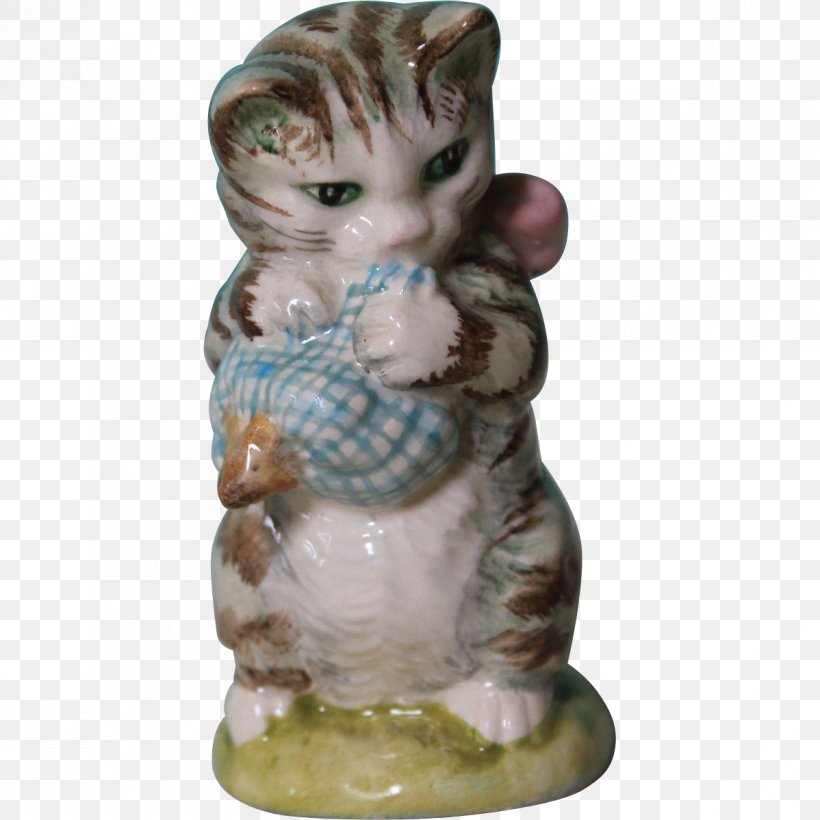 Cat Figurine, PNG, 1198x1198px, Cat, Figurine Download Free