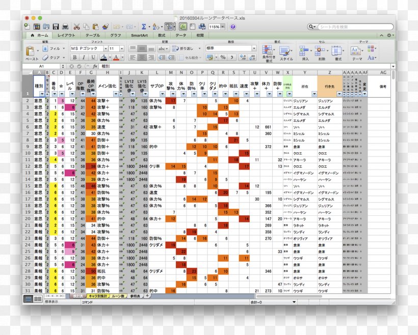 Microsoft Excel Calculation Tarao Fuguta Ska, PNG, 1200x963px, Microsoft Excel, Area, Arena, Azur Lane, Calculation Download Free