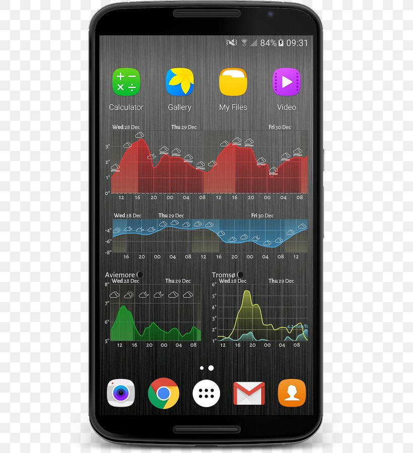 Weather Forecasting Meteogram Application Software Mobile App, PNG, 559x900px, Weather Forecasting, Android, Brand, Cellular Network, Climate Download Free