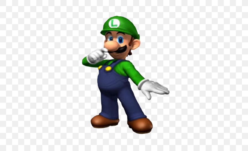 Super Mario Bros. Mario & Luigi: Superstar Saga, PNG, 500x500px, Mario Bros, Fictional Character, Figurine, Finger, Hand Download Free