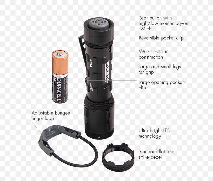 Flashlight Pennelykt New Zealand Duracell, PNG, 700x697px, Flashlight, Cargo, Duracell, Electric Battery, Fishpond Limited Download Free