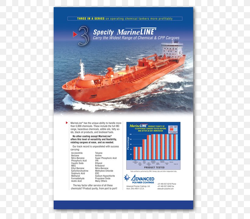 Boat Naval Architecture Advertising Water Resources, PNG, 579x719px, Boat, Advertising, Architecture, Brand, Brochure Download Free