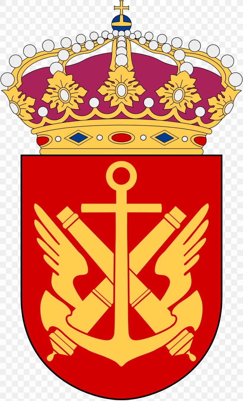 Coat Of Arms Of The Crown Of Aragon Coat Of Arms Of The Crown Of Aragon Crest, PNG, 1200x1973px, Crown Of Aragon, Achievement, Coastal Artillery, Coat, Coat Of Arms Download Free