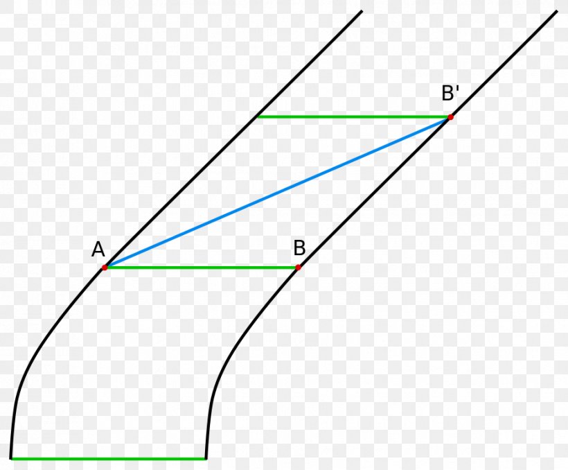 Triangle Point Microsoft Azure Font, PNG, 928x768px, Triangle, Area, Diagram, Microsoft Azure, Parallel Download Free