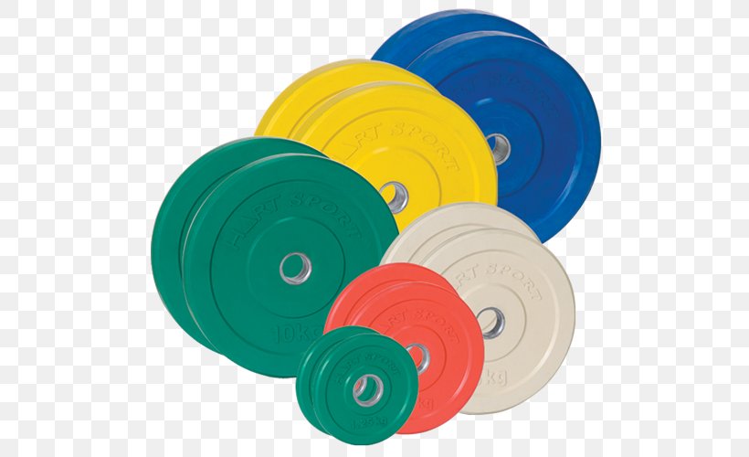 Weight Plate Weight Training International Weightlifting Federation Plastic, PNG, 500x500px, Weight Plate, Cast Iron, Color, Fitness Centre, Green Download Free