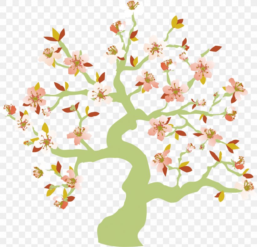 Cherry Blossom, PNG, 1849x1781px, Cherry Blossom, Blossom, Branch, Cerasus, Cherry Download Free