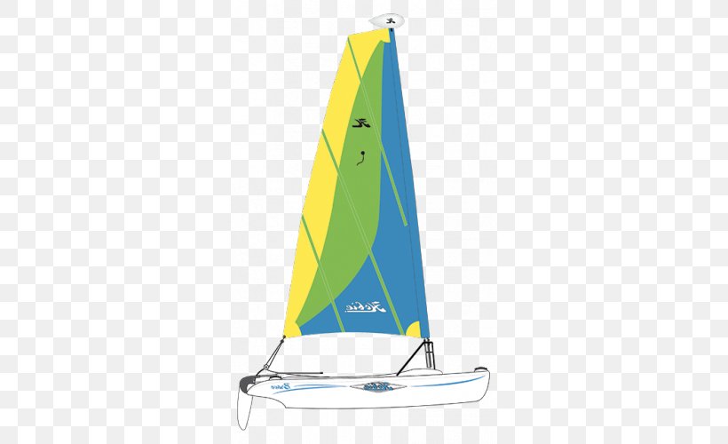 Dinghy Sailing Cat-ketch Scow Proa, PNG, 500x500px, Sail, Boat, Cat Ketch, Catketch, Dinghy Download Free