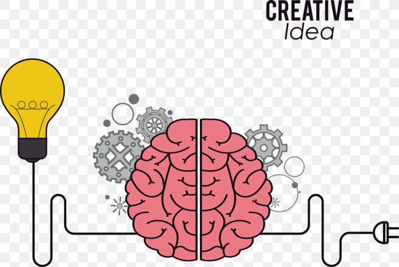 Cerebrum Icon, PNG, 970x651px, Watercolor, Cartoon, Flower, Frame, Heart Download Free
