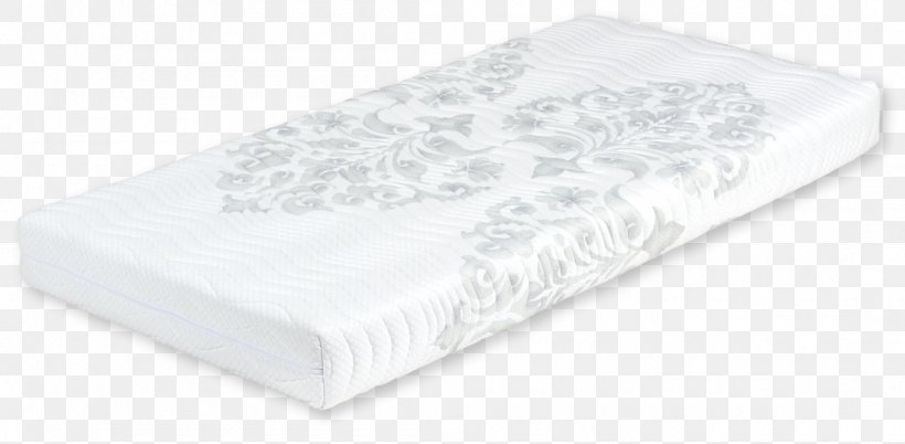 Mattress Material, PNG, 1100x540px, Mattress, Bed, Furniture, Material Download Free