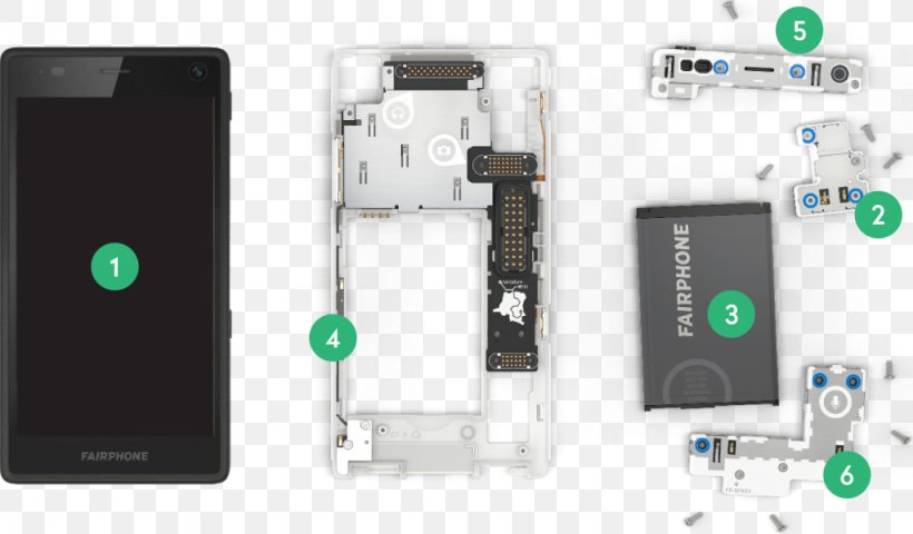 Fairphone 2 Project Ara Phonebloks Modular Smartphone, PNG, 1024x600px, Modular Smartphone, Business, Communication Device, Electronic Component, Electronic Device Download Free
