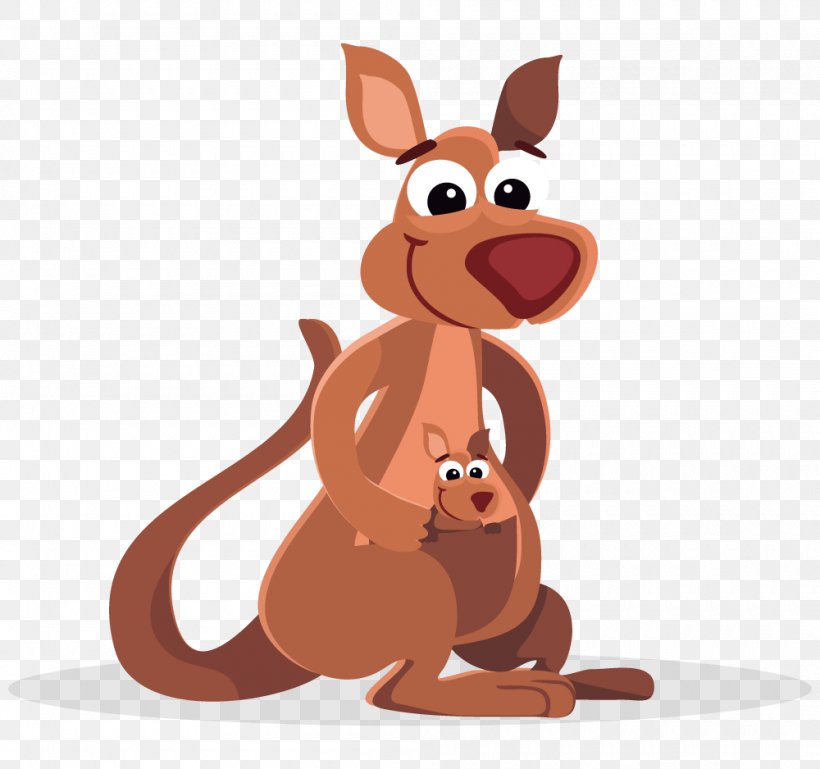 Kangaroo Cuteness Pouch Clip Art, PNG, 1000x938px, Kangaroo, Cartoon, Cuteness, Free Content, Macropodidae Download Free