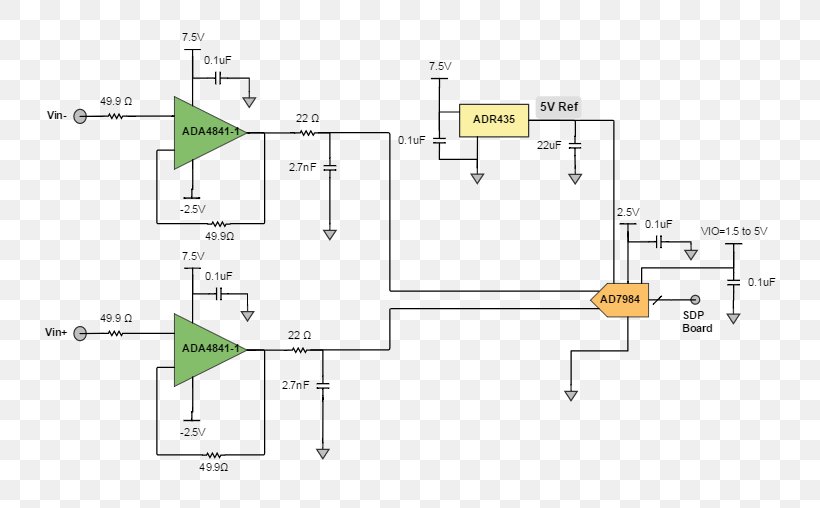 Amplifier Analog Devices Analog-to-digital Converter Information Schematic, PNG, 745x508px, Amplifier, Analog Devices, Analog Signal, Analogtodigital Converter, Area Download Free