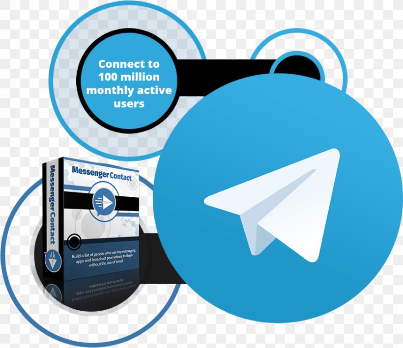 Telegram Open Network Statistics Analytics, PNG, 873x755px, Telegram, Analytics, Blog, Brand, Communication Download Free