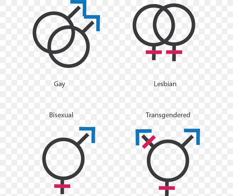 LGBT Symbols LGBT Parenting Brand, PNG, 589x687px, 9 August, Lgbt, Area, Brand, Com Download Free
