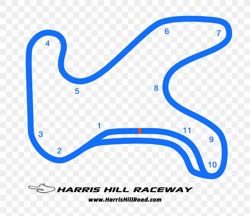 Harris Hill Raceway Harris Hill Road Track Day Race Track Car, PNG, 1900x1647px, Track Day, Area, Auto Part, Car, Diagram Download Free