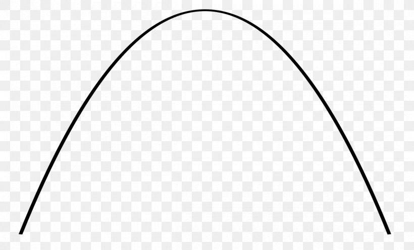 Parabola Quadratic Function Parabolic Arch Graph Of A Function Quadratic Equation, PNG, 1200x726px, Parabola, Arc, Area, Black, Black And White Download Free