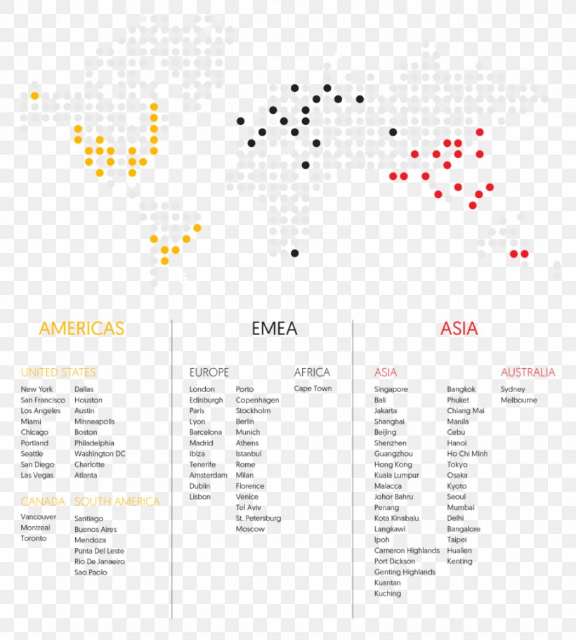 Photography Kodak Brand Customer Service, PNG, 921x1024px, Photography, Area, Brand, Customer Service, Diagram Download Free