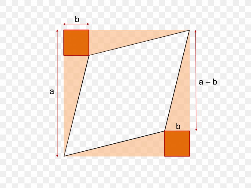 Triangle Area Rhombus Geometry, PNG, 1500x1125px, Triangle, Area, Diagram, Geometry, Mathematics Download Free