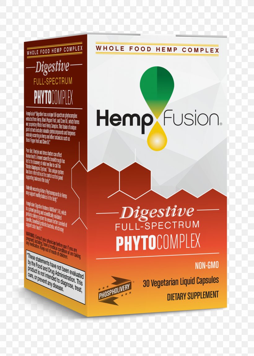 Digestion HempFusion Cannabidiol Brand, PNG, 1500x2100px, Digestion, Brand, Cannabidiol, Capsule, Carton Download Free
