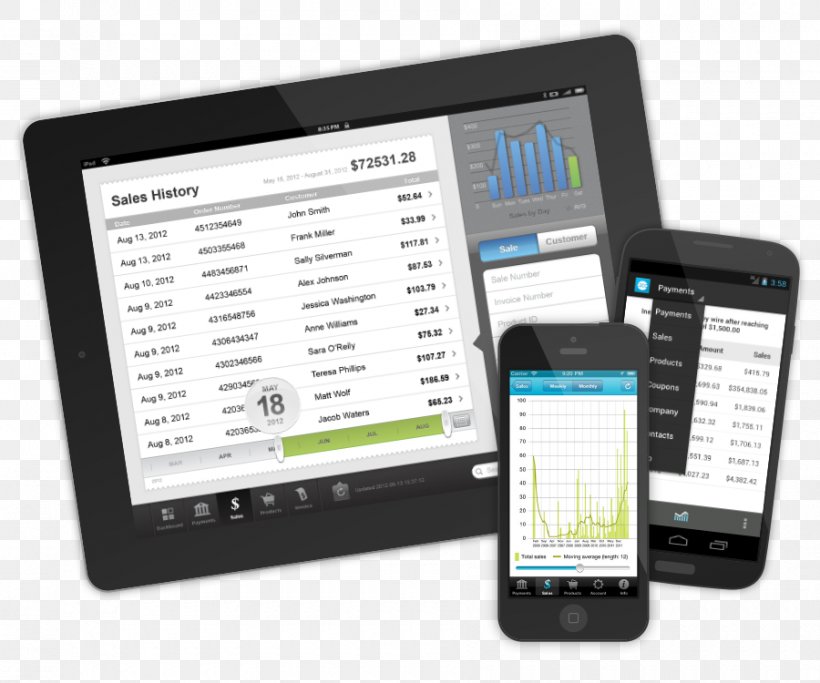 Handheld Devices Mobile Device Management Mobile Phones Computer Software Mobile Commerce, PNG, 900x750px, Handheld Devices, Airwatch, Android, Bubble Levels, Communication Download Free