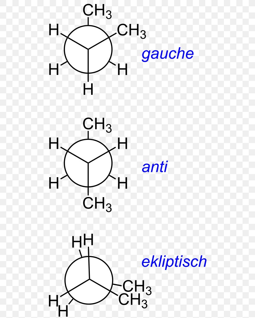 Newman Projection Proiezione Conformational Isomerism Butane Chemistry, PNG, 523x1023px, Newman Projection, Area, Black And White, Butane, Chemistry Download Free