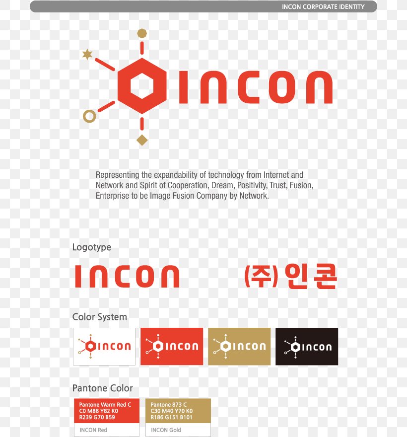 Inkon Incon Logo Business Organization, PNG, 759x880px, Logo, Area, Brand, Business, Designer Download Free