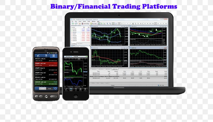 MetaTrader 4 Electronic Trading Platform Binary Option Foreign Exchange Market, PNG, 700x469px, Metatrader 4, Binary Option, Broker, Communication, Communication Device Download Free