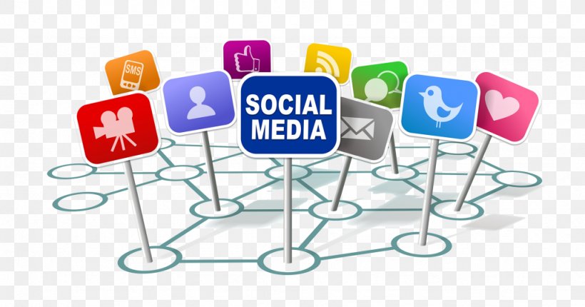 Social Media Marketing Social Media Optimization Search Engine Optimization, PNG, 1024x537px, Social Media, Area, Business, Communication, Human Behavior Download Free