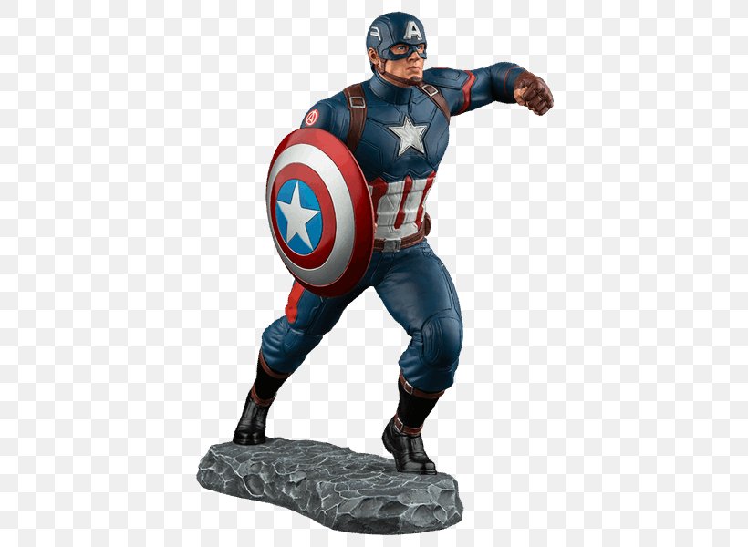 Captain America Black Panther Iron Man Image Hulk, PNG, 600x600px, Captain America, Action Figure, Black Panther, Captain America Civil War, Captain America The First Avenger Download Free