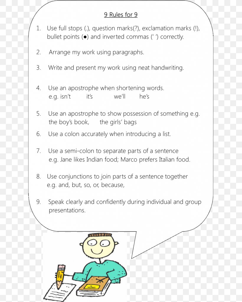 Human Behavior Document Organism Line, PNG, 629x1024px, Human Behavior, Animated Cartoon, Area, Behavior, Diagram Download Free