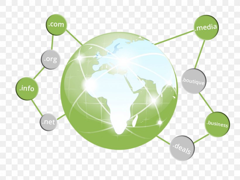 Telecommunication Deutsche Telekom Service, PNG, 1024x766px, Telecommunication, Communication, Deutsche Telekom, Diagram, Energy Download Free