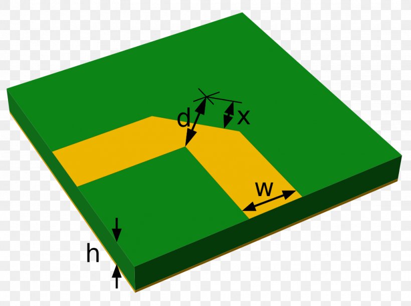 Microstrip Printed Circuit Board Transmission Line Electrical Network Electronic Circuit, PNG, 1024x763px, Microstrip, Area, Brand, Chamfer, Electrical Network Download Free