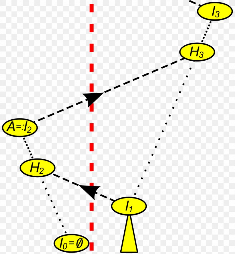 AVL Tree Binary Search Tree Computer Science Data Structure, PNG, 945x1024px, Avl Tree, Area, Binary Search Tree, Computer Science, Data Structure Download Free