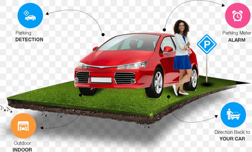 City Car Compact Car Product Design Motor Vehicle, PNG, 1048x634px, Car, Advertising, Automotive Design, Automotive Exterior, Brand Download Free