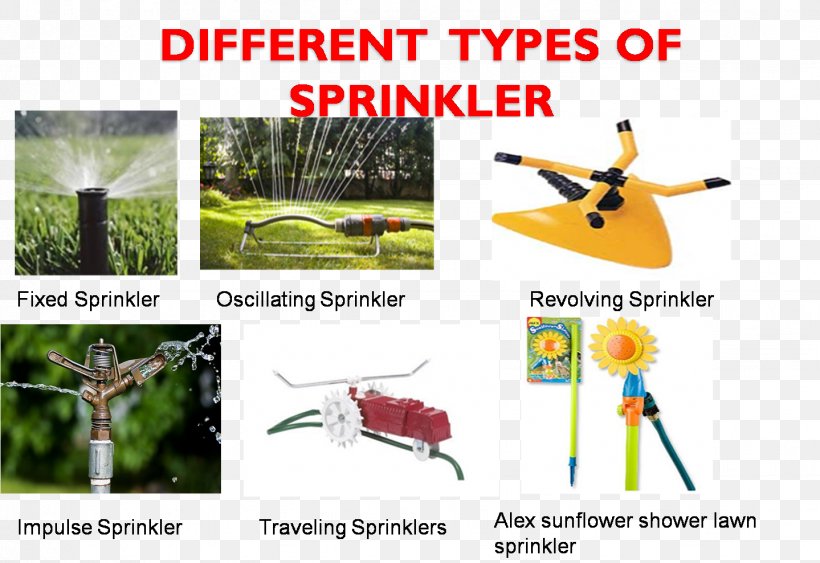 Lawn Irrigation Sprinkler Mechanical Engineering, PNG, 1439x988px, Lawn, Advertising, Business, Engineering, Engineering Design Process Download Free