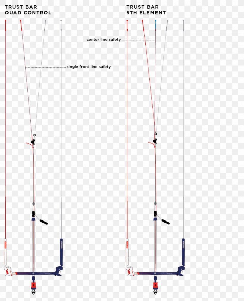 Line Point Angle, PNG, 1021x1260px, Point, Diagram, Parallel, Triangle Download Free