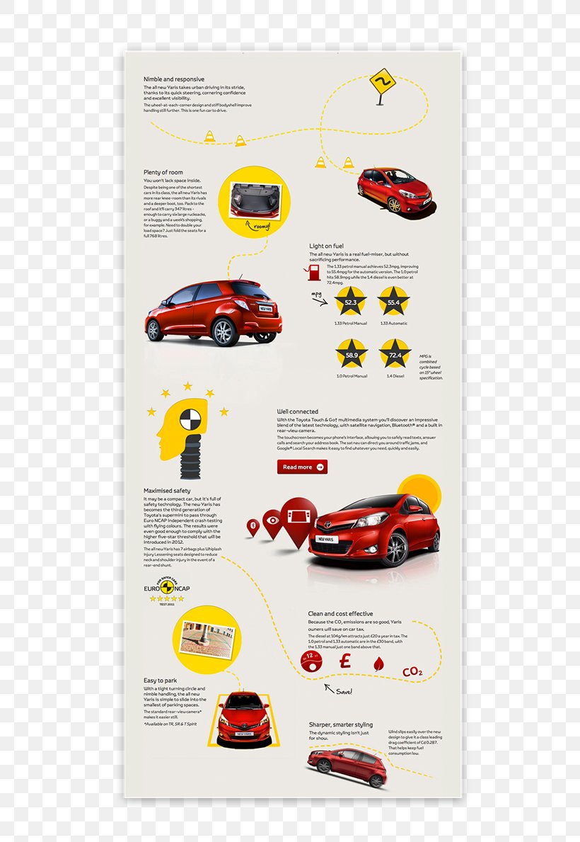 Toyota User Interface Design Designer, PNG, 600x1189px, 2012 Toyota Yaris, Toyota, Advertising, Brand, Brochure Download Free